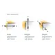 702-0CL4-650-00 Петля T-Type 110/48/9 мм с cистемой ускоренной сборки Easy-fix - 4