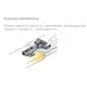 Петля мебельная Titus Basic-I 2 90 градусов 110/48/0 мм. арт.954-0800-050-00 - 6