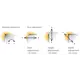 Петля с доводчиком T-type Glissando 110/52/17 мм арт.701-0DP0-054-00 - 5
